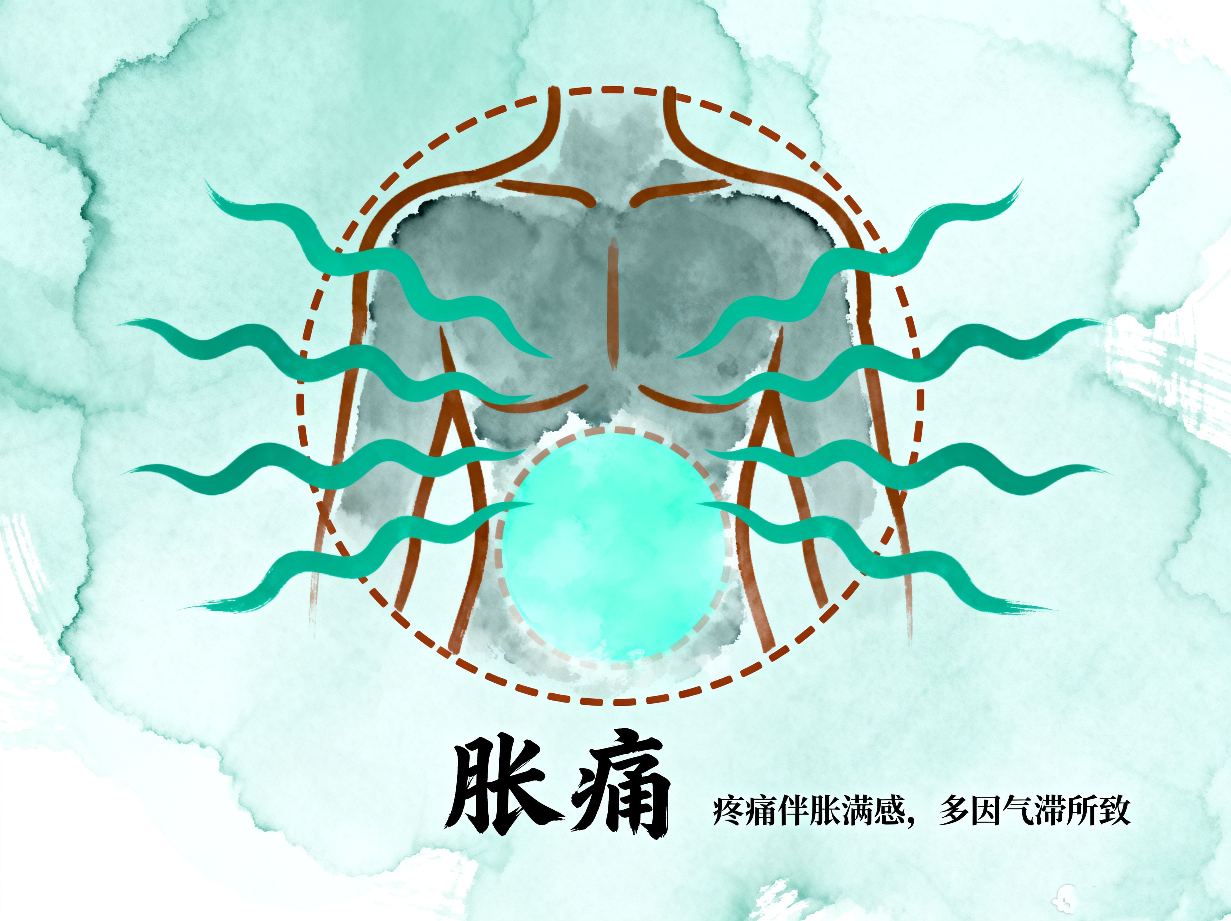 中医胀痛辨证