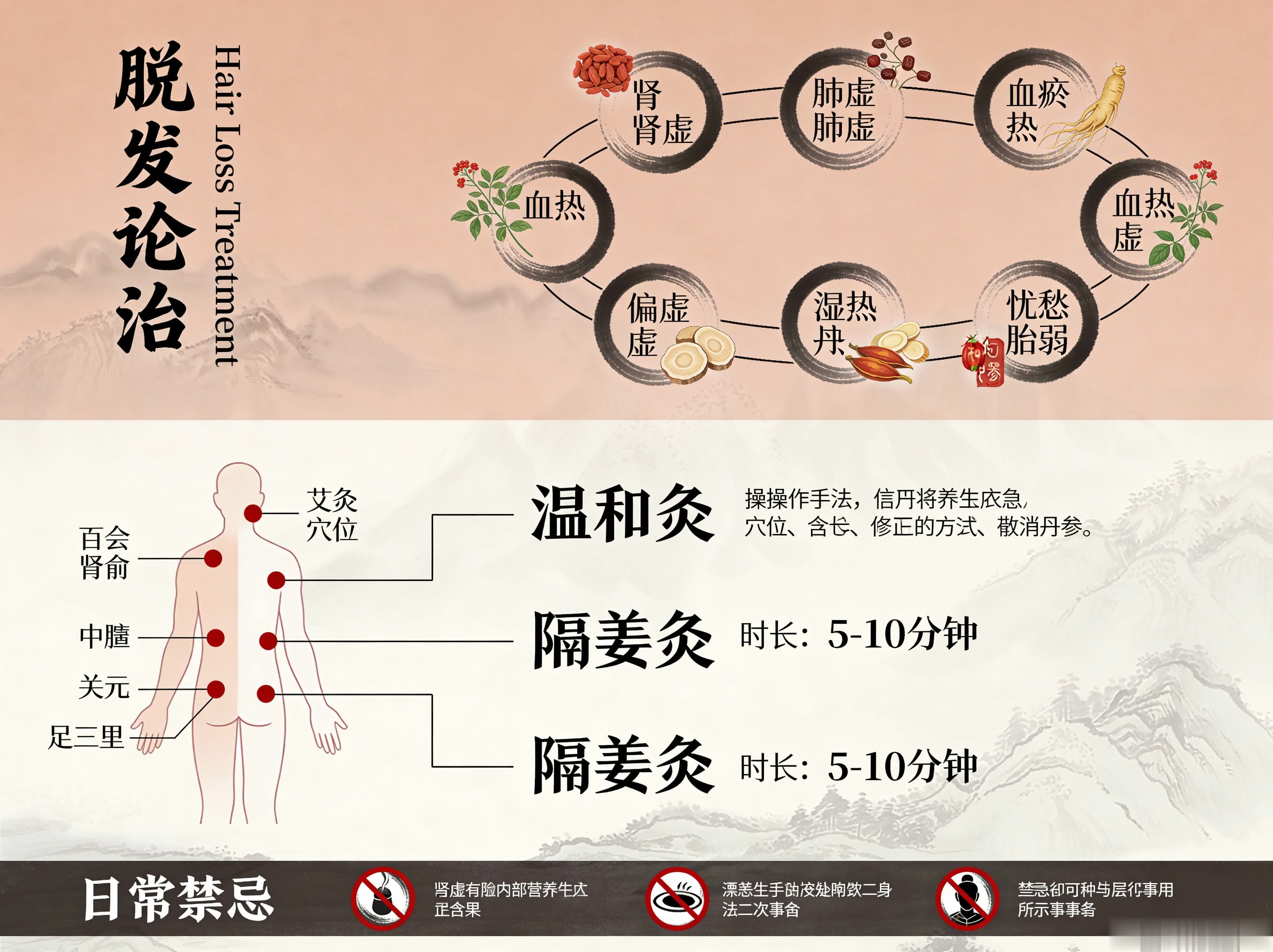 你脱的不是发,是精血!每天都脱发的人,一定要试试这样做!