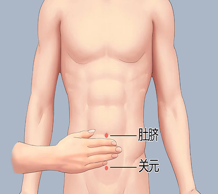 关元穴的取穴方法和作用