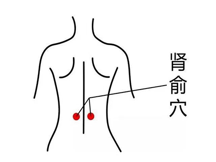 补肾难，但这样补却简单有效。