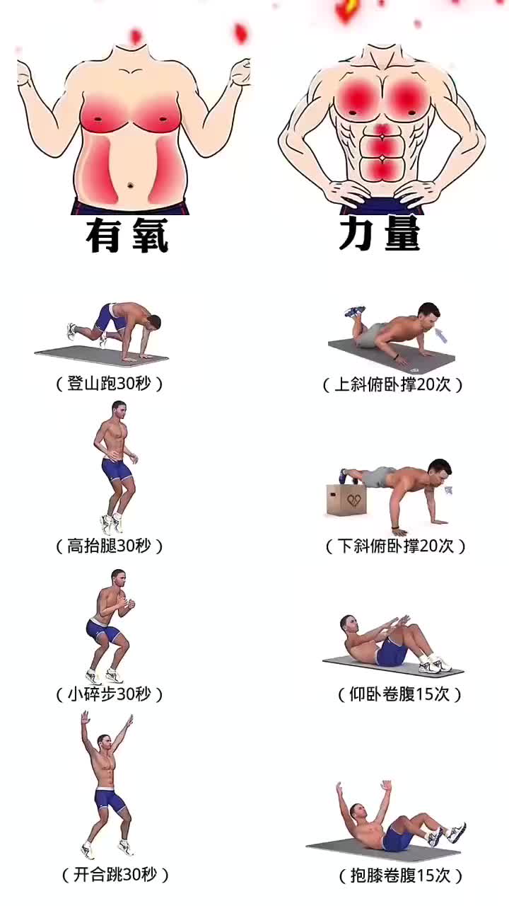 生命在于运动