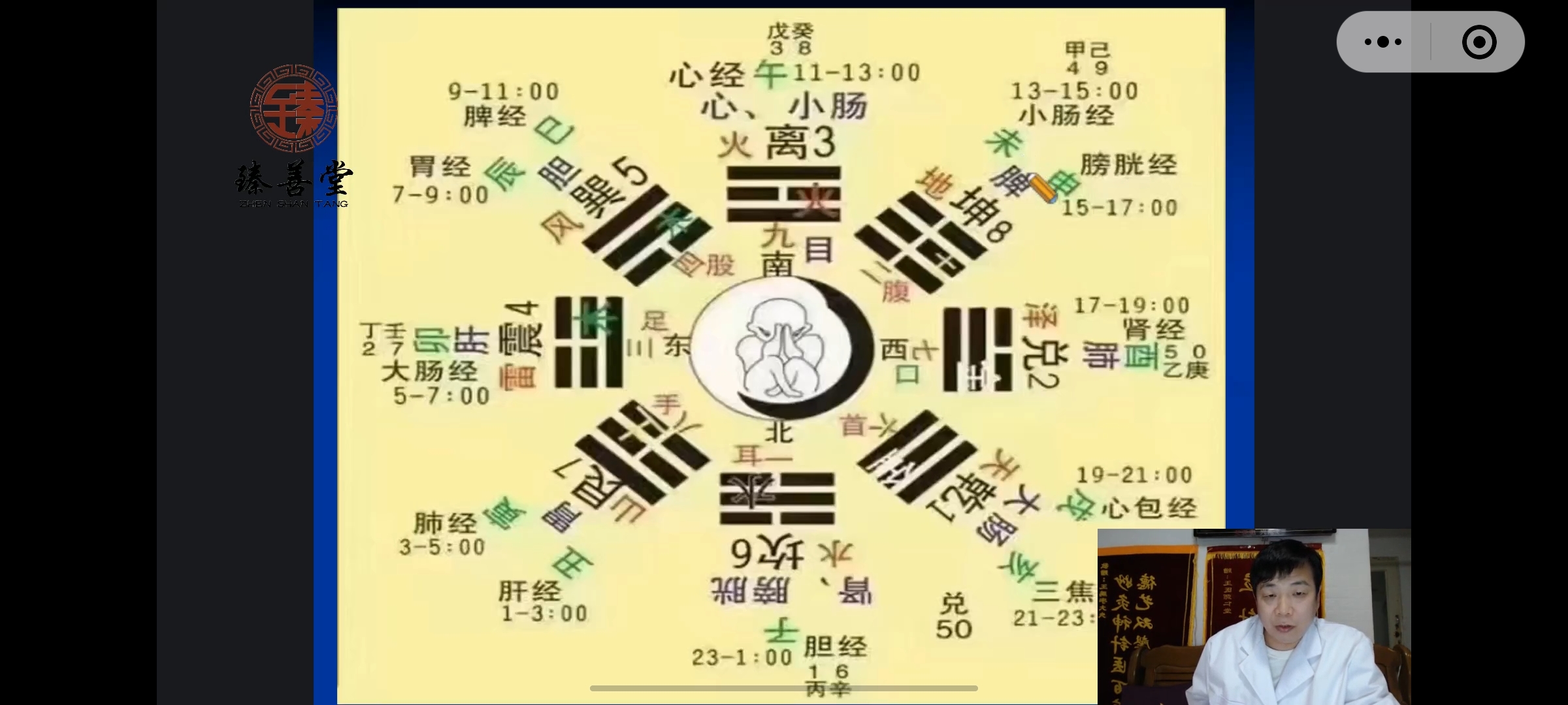 我们是狼王集团有限公司，现在在家里跟陌生人聊天讲讲产品介绍产品的质量和功效，以及白发转黑发的过程详细