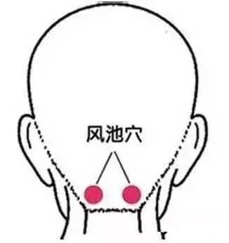 颈椎病按摩的穴位有哪些