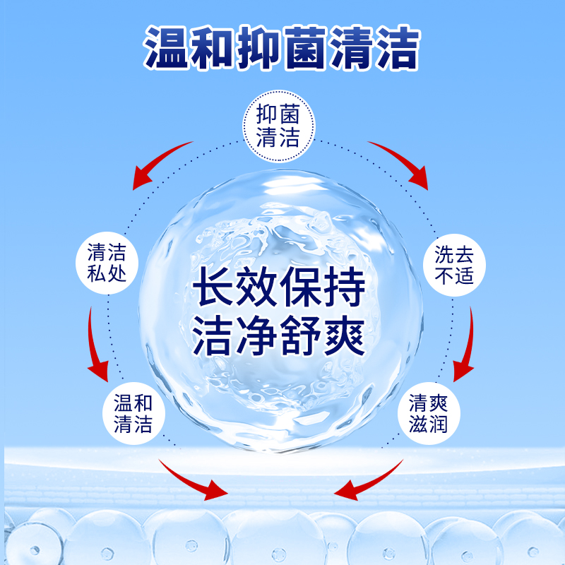 同瑞洁男士私处护理抑菌洗液1瓶装