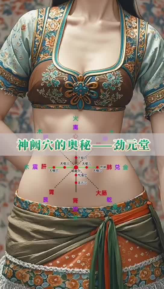 神阙穴的奥秘