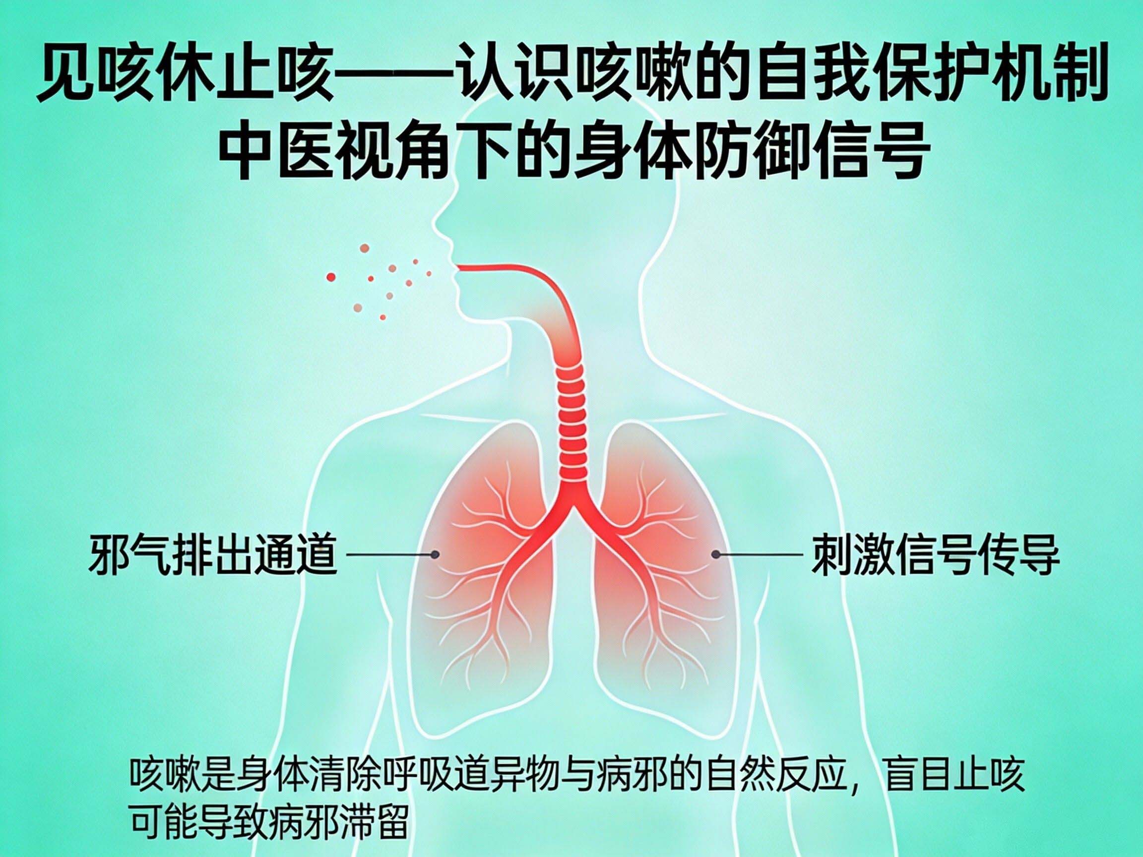 见咳休止咳。面对咳嗽，不要老想着止咳